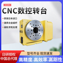 ����NIKKEN�ӹ��������S�D̨NCT200�������S�ֶȱP�ɴ��d��ϵ�y