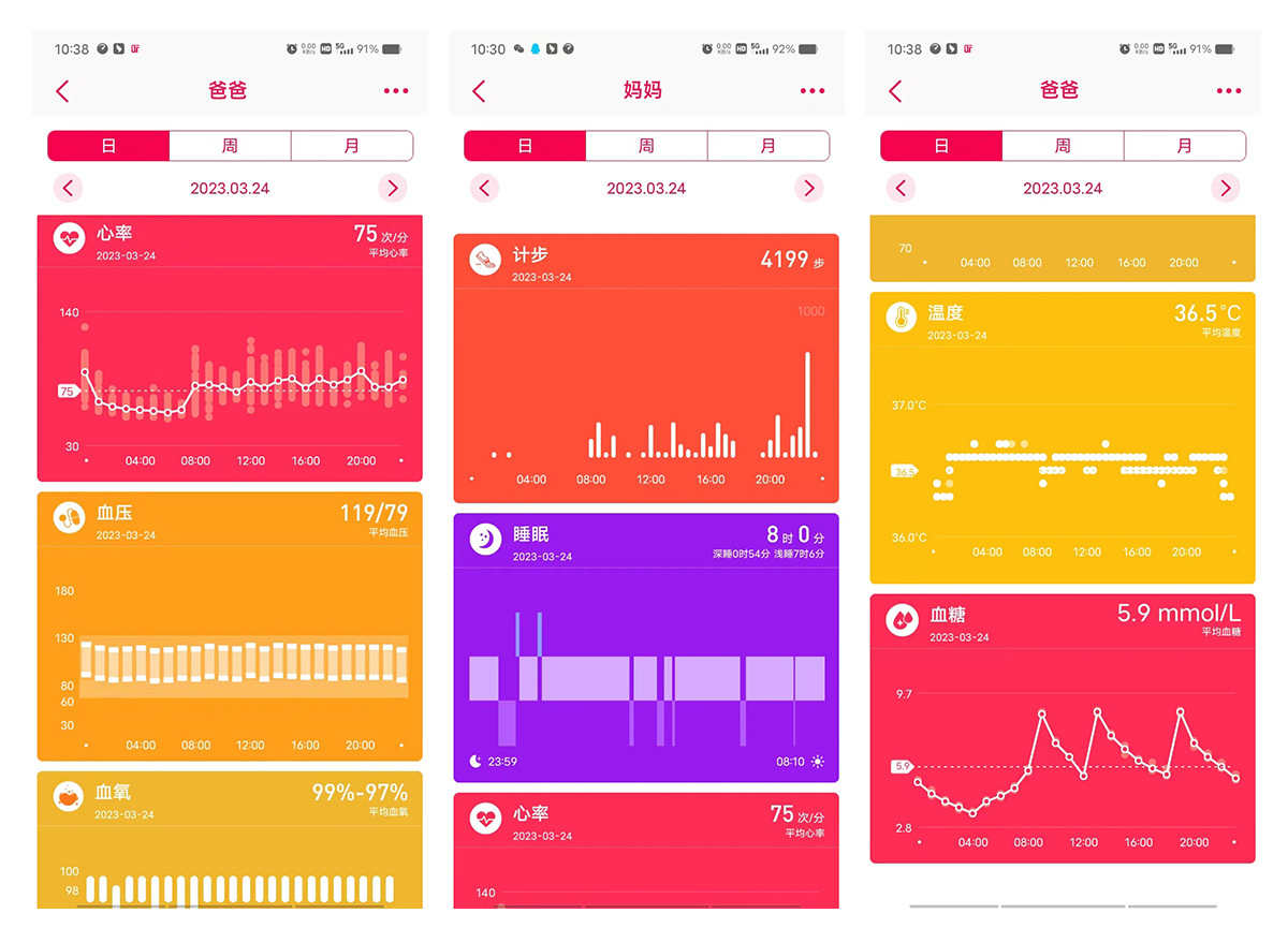 TK12 smartwatch: Blood sugar, Bluetooth call, heart rate, blood oxygen, blood pressure, electrocardiogram detection, step-counting fitness band undefined