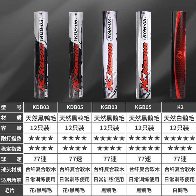 凯胜羽毛球耐用官方正品k2鸭鹅毛专业比赛耐打多桶羽毛球|undefined