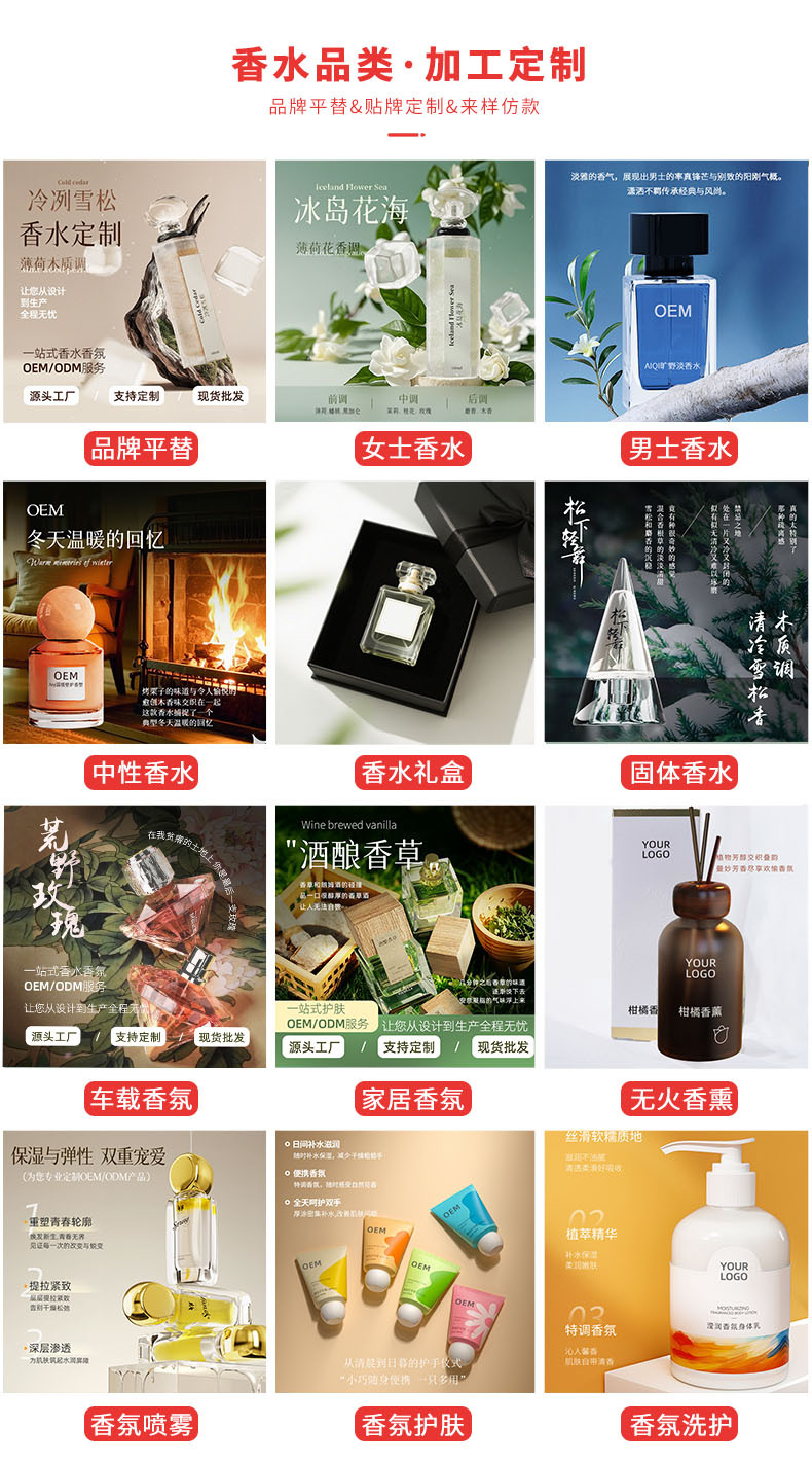 香水品类 拷贝