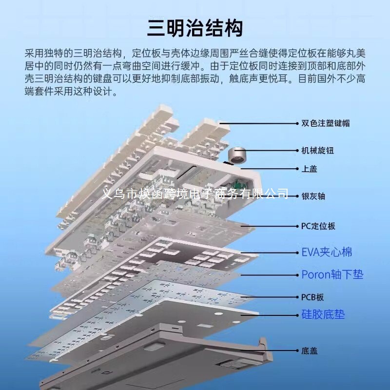 狼途LT84客制化有线机械键盘鼠标套办公游戏电竞屏幕红轴青轴|undefined