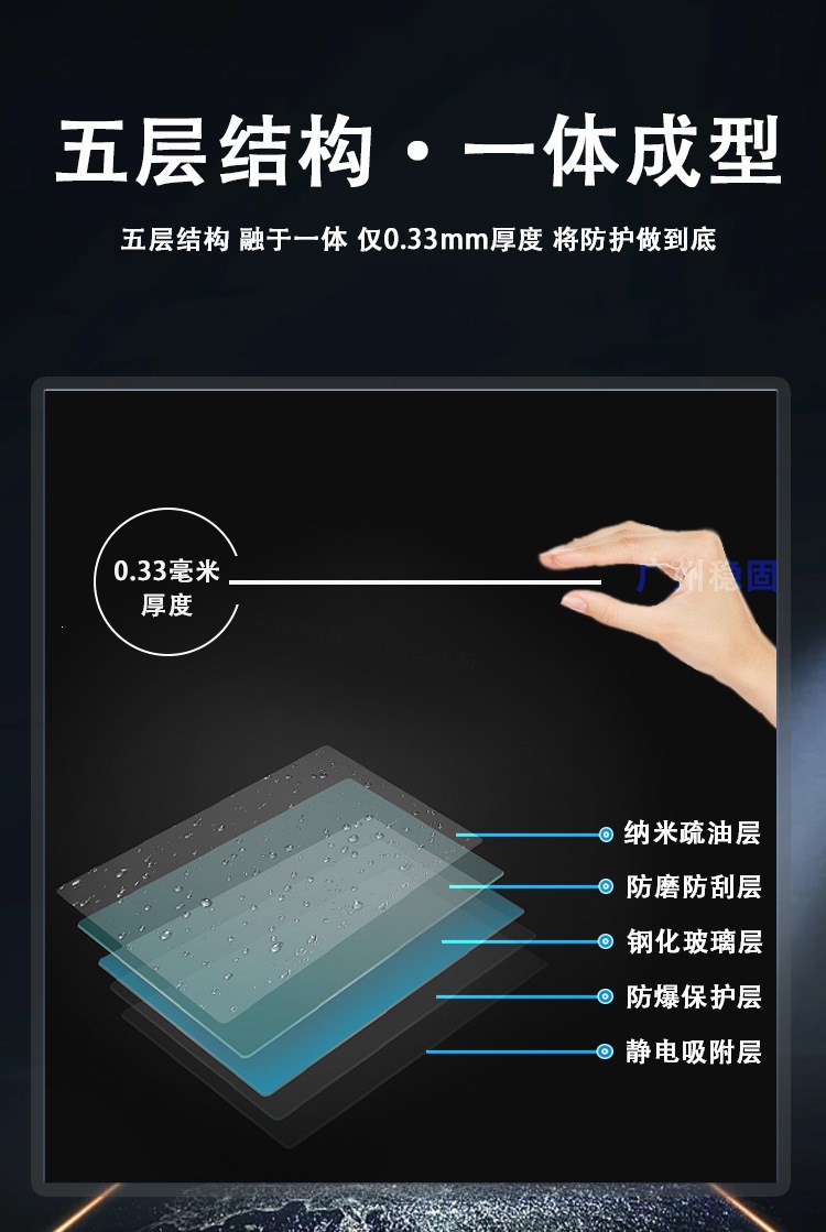 Suitable for 25 Models of Mercedes-Benz E-Class Screen Tempered Film, E300L Navigation Integrated Screen Protective Film, E260L Interior Tpu Film