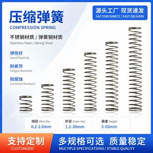 ���P䓉��s���ɶ��� ����ģ�ߏ��əCе�O���Ï��ɏS��ֱ�N