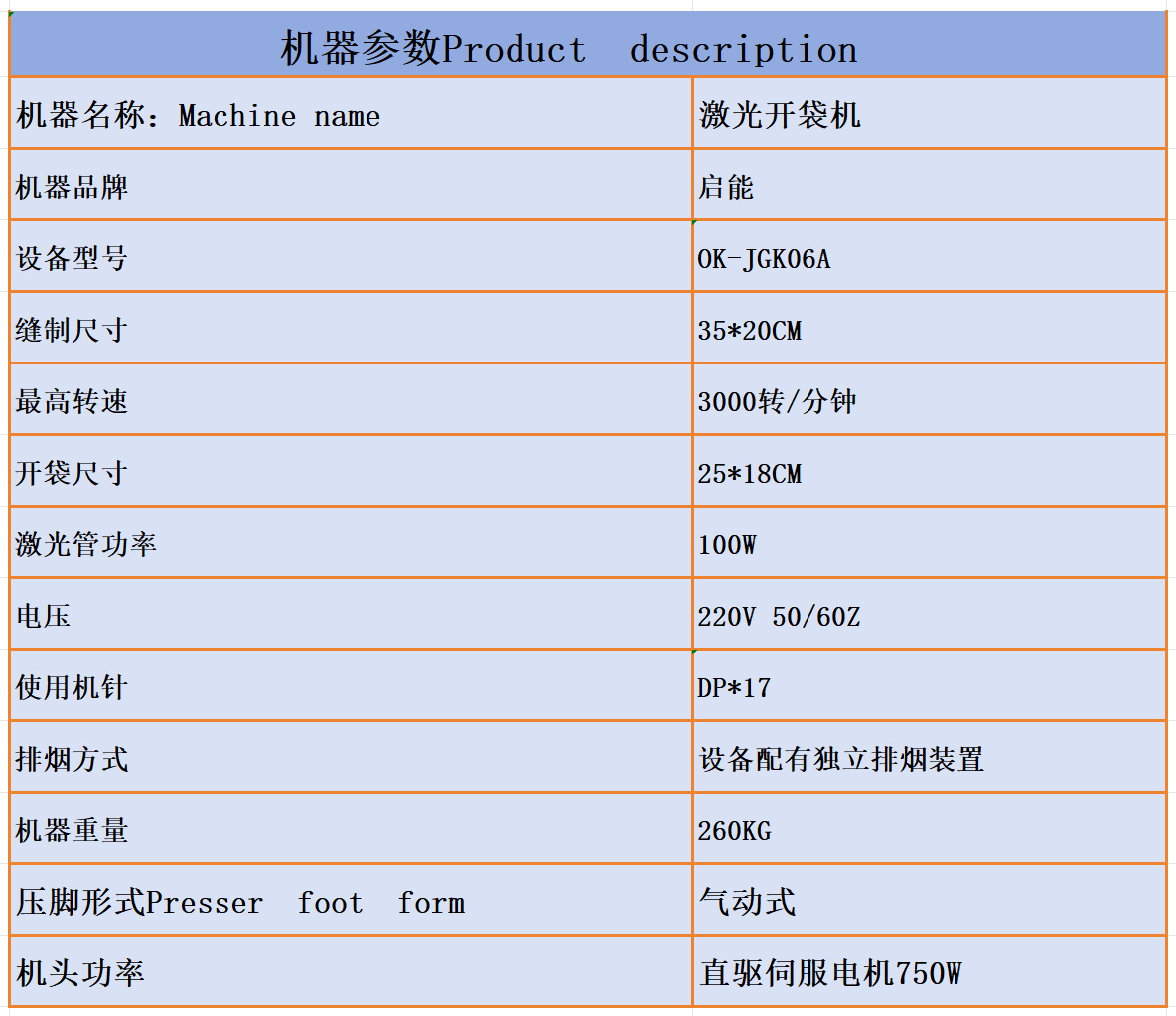 ffd853f3-6447-4e84-9b50-25b943