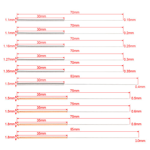 3d printer accessories mk8e3d nozzle 3d printing nozzle cleaning steel needle cleaning drill bit stainless steel needle