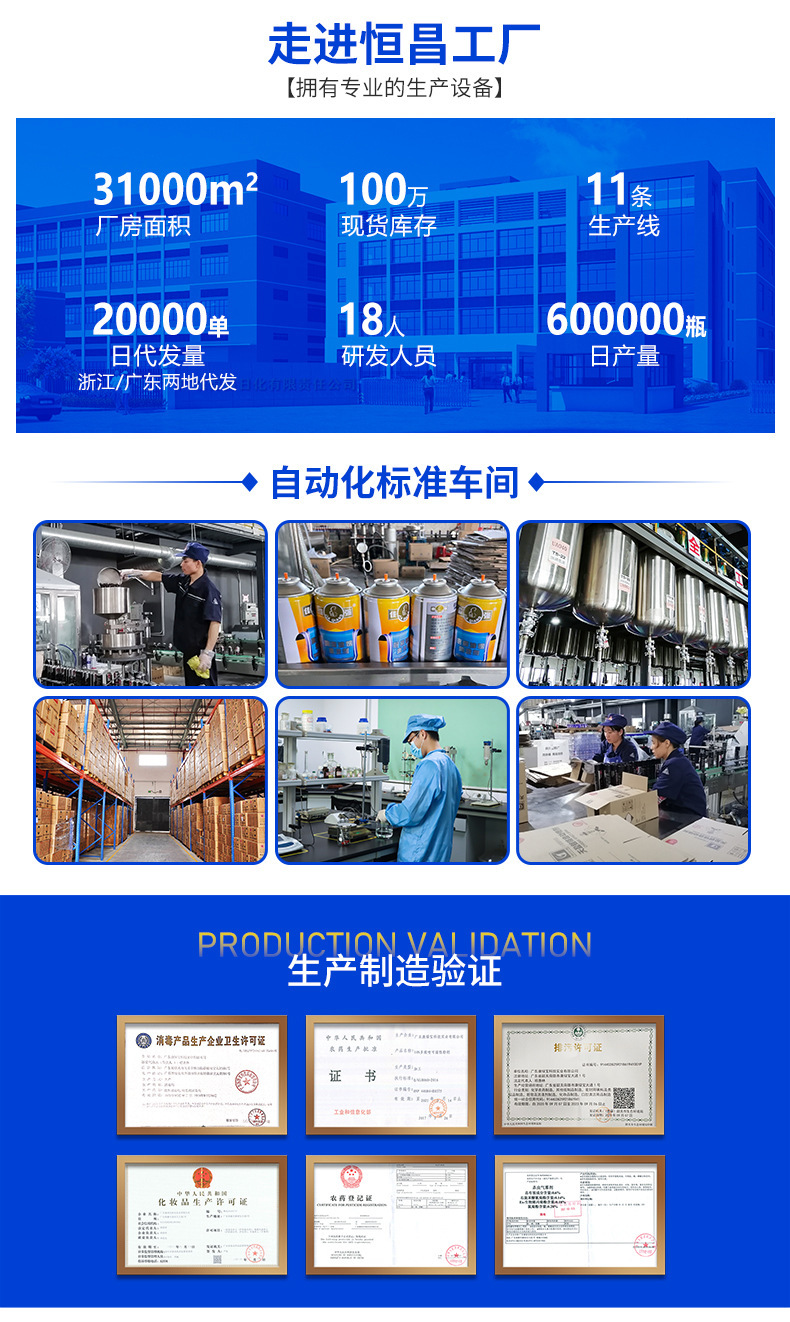 Car Glass Anti-Fog Agent, Glass Coating, Front Windshield Anti-Fog Spray, Car Window and Rearview Mirror Rainproof and Defogging Agent