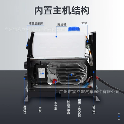 Automotive air conditioning, Diesel Heater