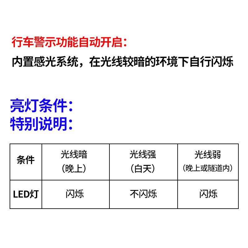 Car Solar Warning Light, In-Car Wiring-Free Modification, Simulated Anti-Theft Universal Sensor Led Decorative Breathing Light