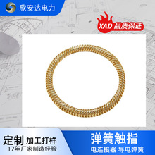 17�ꌣ�I���aбȦ���� �����|ָ �ܷ⏗�� ���ζ�N�ߴ��x�� ��