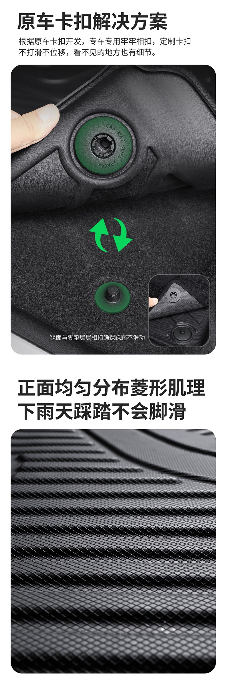Suitable for BYD Qin Plus, Song L/Pro, Dolphin, Sea Lion, Seagull, Seal 06DM, Yuan UP, Han TPE car floor mats