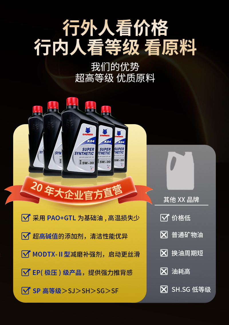 Super Synthetic Engine Oil 5W-30Evereco One Gram Car Engine Oil 5-30 Super Synthetic 5W30Sp1 Liter