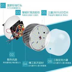 高亮鰭片LED球泡E40E27螺口大功率燈泡室內工廠車間倉庫照明光源