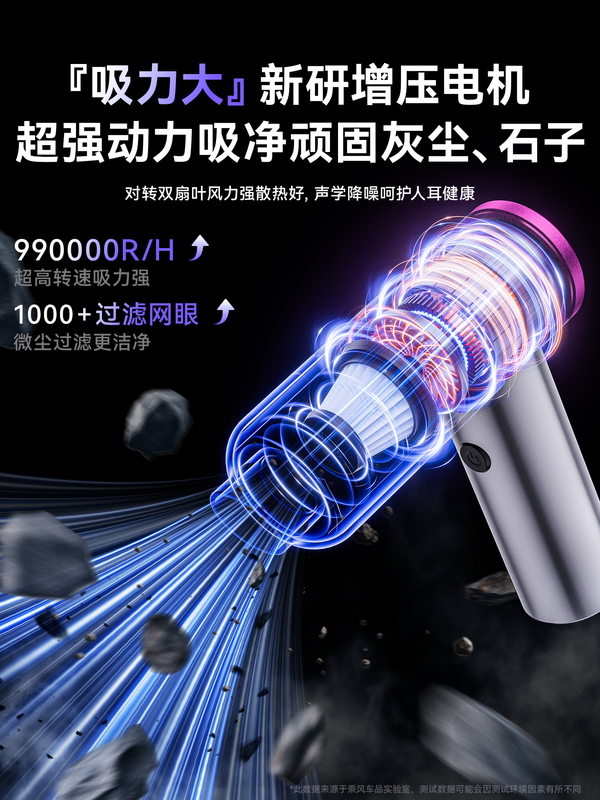 Suitable for Window Gap Vacuum Cleaner, Car-Mounted Household Cleaning Handheld Small Large Suction Wireless Window Gap Table