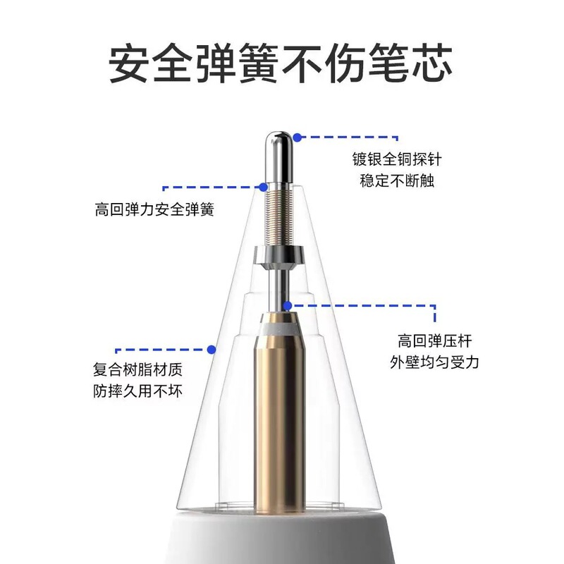 Apple ペン先 ipencil 交換用ペン先 applepencil 第 2 世代ペン先第 1 世代容量性ペン先に適しています。|undefined