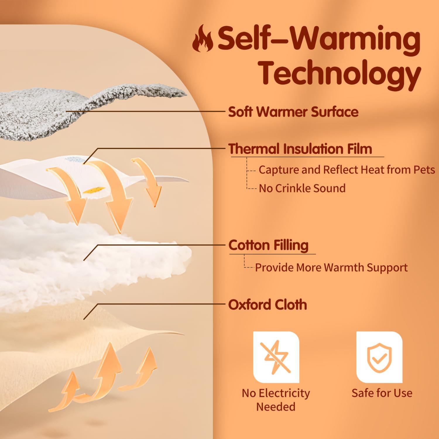 Self-Heating Pet Mat 6