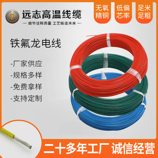 �F������a�͸ߜ�늾�������0.5/0.75/1.0/1.5/2.5FF46�F����늾�