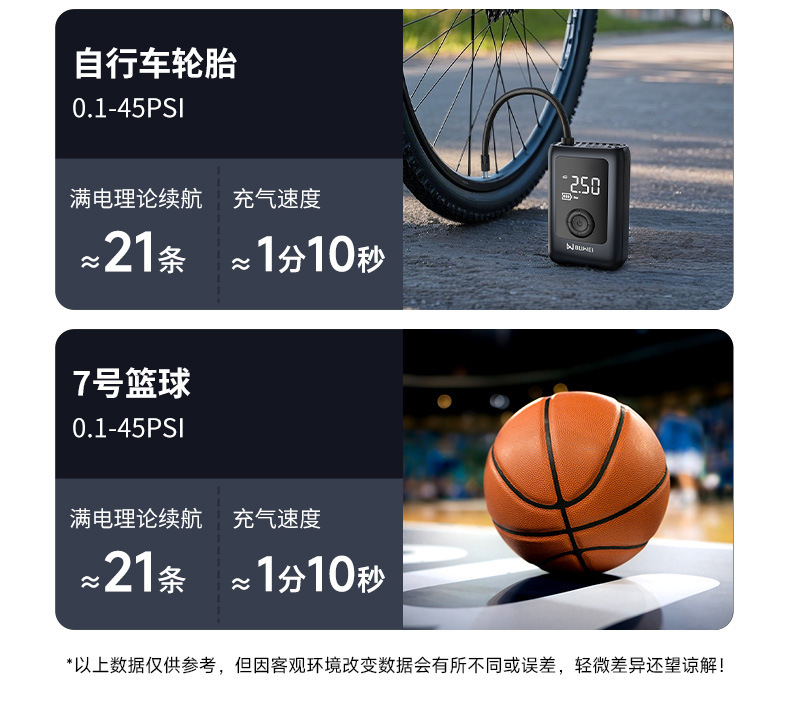 Cross-Border New Product Portable Car Air Pump Wireless Digital Display Car Tire Pump Bicycle Basketball Electric Pump