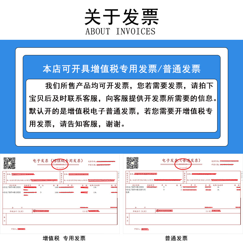 6-About Invoice.png