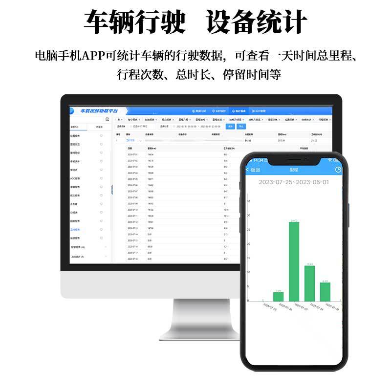 Car Cigarette Lighter Socket Gps Locator Car Truck Car Anti-Theft Device Beidou Jps Positioning