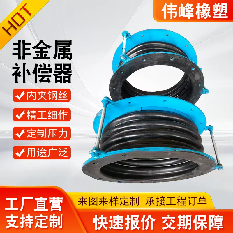膨胀节脱硫管道圆形蒙皮补偿器连接软柔性非金属矩形引风机非金属