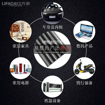 Automotive Film — Car Color Changing Film Pet Piano