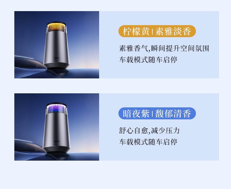 Dokiy New Car-Mounted Smart Aromatherapy Machine, Automatic Fragrance Spray, Car Gift, Long-Lasting Deodorizing Perfume