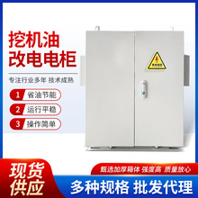 �S�ҹ���  �ڙC�͸��늙�75KW55KW��Ҏ��ʡ�͹�����늙��F؛���l