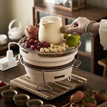 2024�¿���t���ػ�t���ñ�yʽ�������ȡů¶�I�޹މؿ��̲�