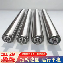 ��ˮ���LͲ���P䓹��Sݔ�͙C��݆݁Ͳ��ĥ�L݆�o����ݔ�͎�