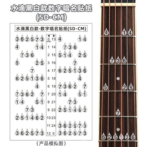 Singing name note name guitar scale stickers digital singing name fretboard stickers for beginners self-study music theory guitar note name stickers