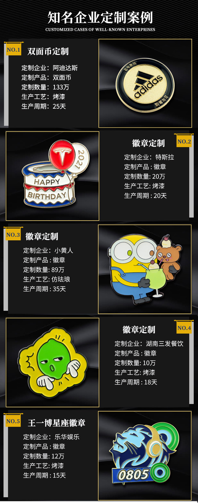 阿华徽章详情3-12