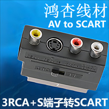 AVD^SCART߰^in outWʽ3RCAɫ {SӲ^21P