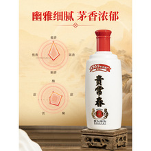 FF6uư׾53ɳ1953FƏSٷŞFL