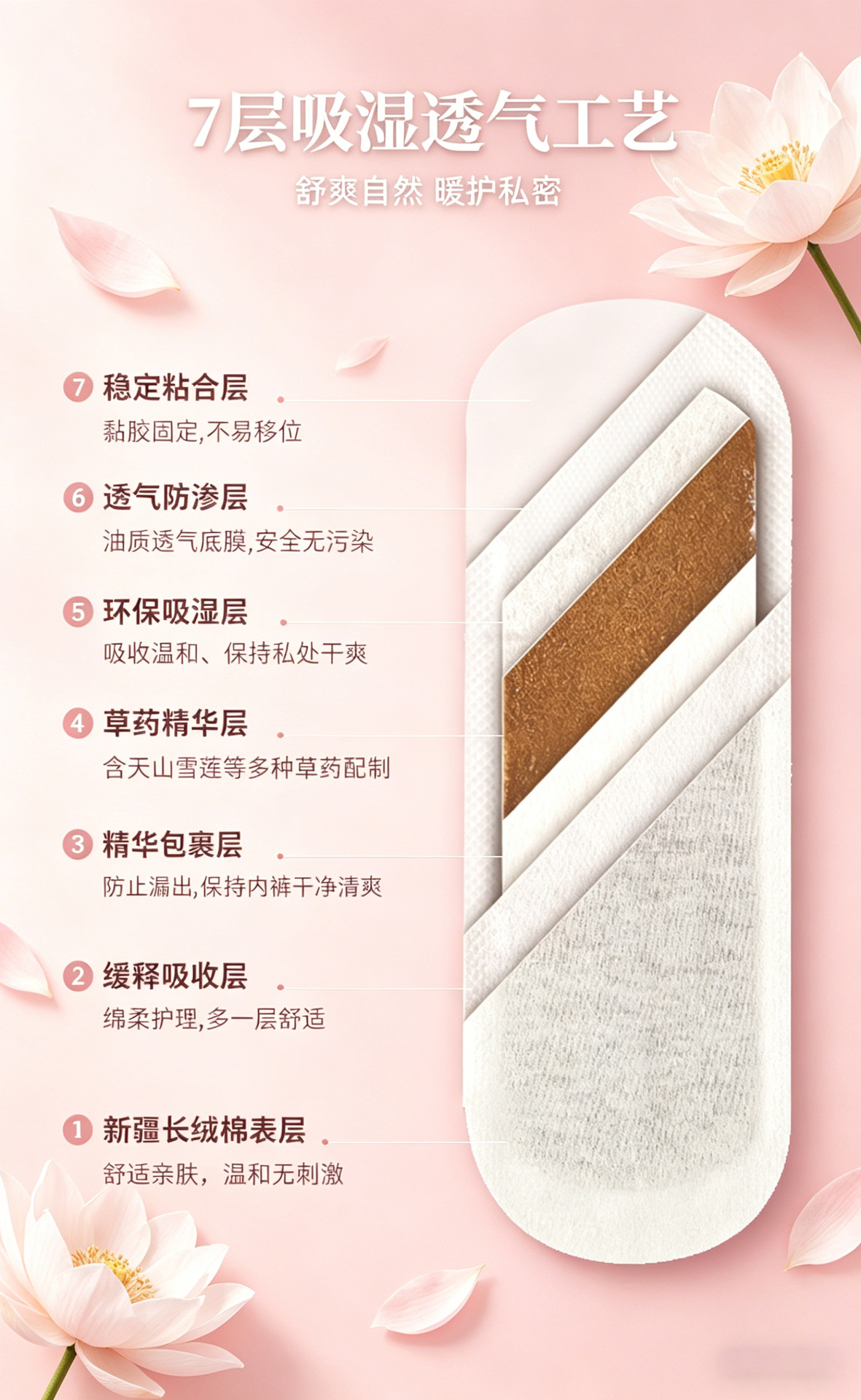 Herbal Snow Lotus Wellness Patch Women's Care Pad External Use 4 Piece Pack quality and texture