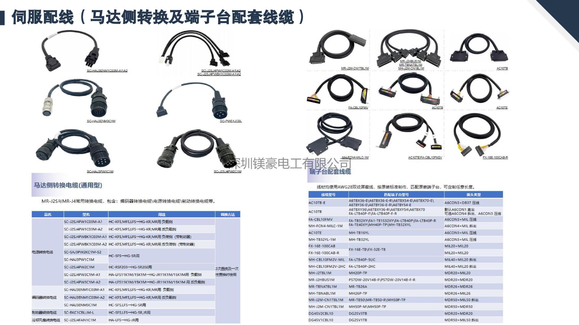 机器人电缆产品目录2025_23