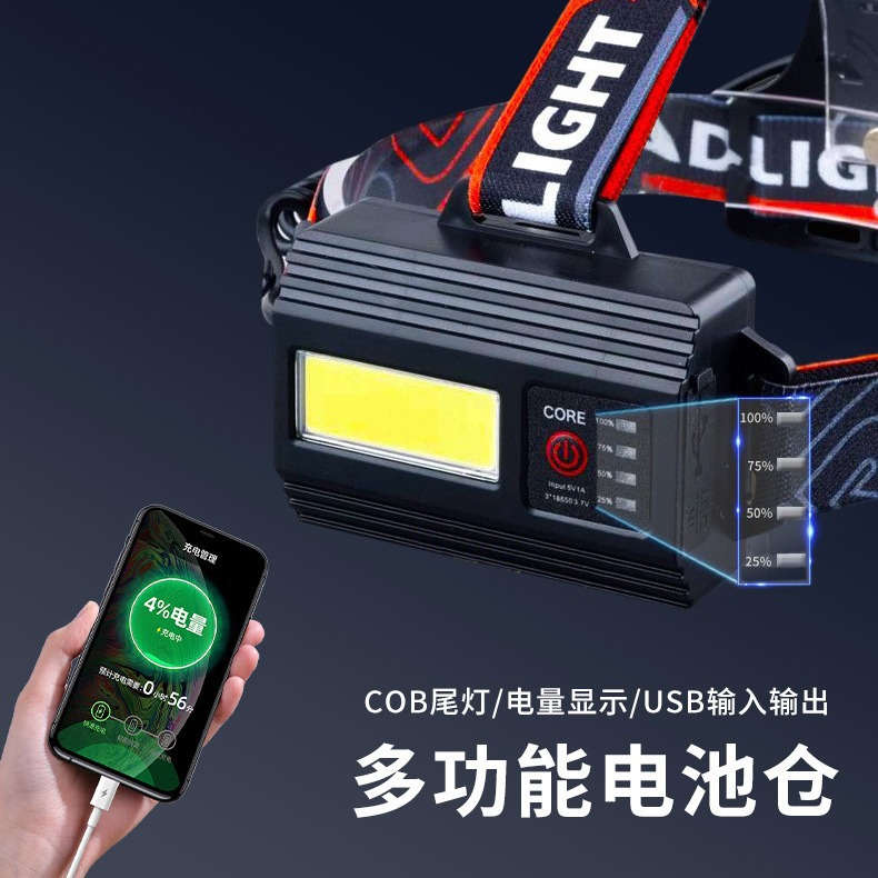 국경 간 새로운 흰색 레이저 밝은 LED 헤드 라이트 야외 야간 낚시 순찰 TYPE-C 충전 장거리 줌 헤드 라이트