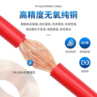 ���~RV��Ӿ�0.3 0.5 0.75 1ƽ����о���ܛ늾��Դ��������̖��