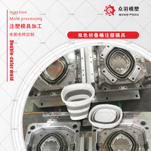 Դ�^���S�pɫ�ۯBͰע��ģ�� ��D��Ӷ��� �����_ģTPUܛ�z���z