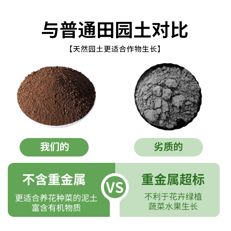 Pastoral soil