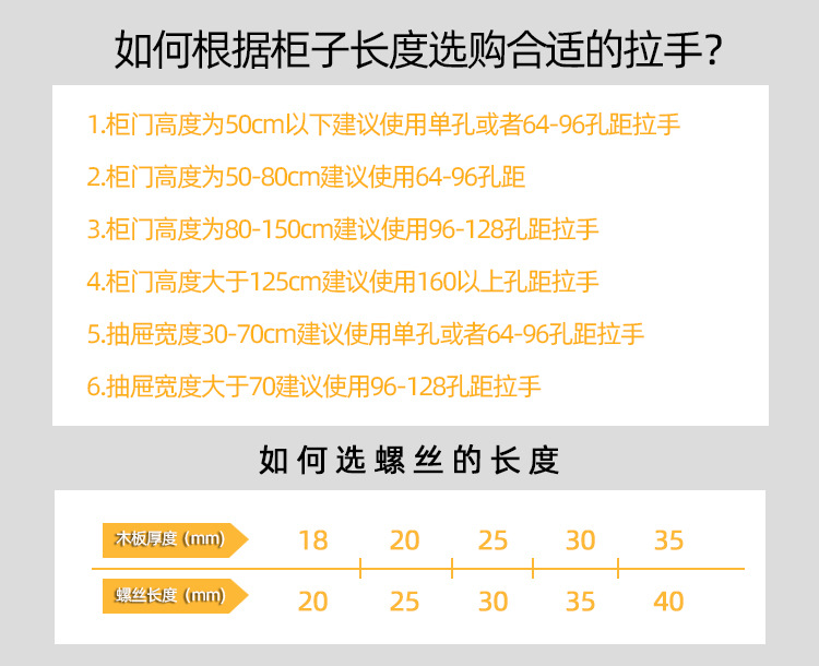 如何选择拉手和螺丝的长度