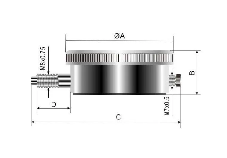 Специальная Таблица для резинового измерителя твердости 0-2,5*0,025 Чэнду