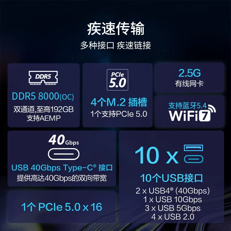 Материнская плата, процессор AMD Ryzen, 9950×, X870