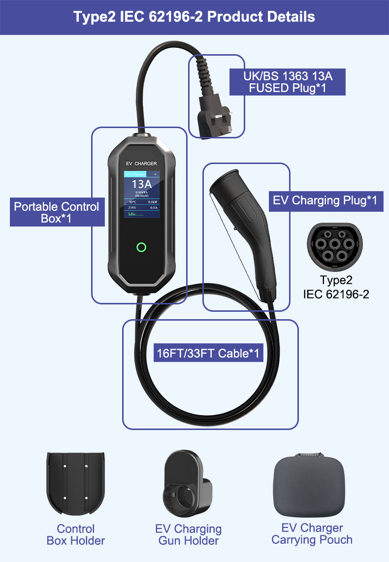3.5Kw On-Board Charger British Standard 13A Portable Charging Gun for New Energy Vehicles