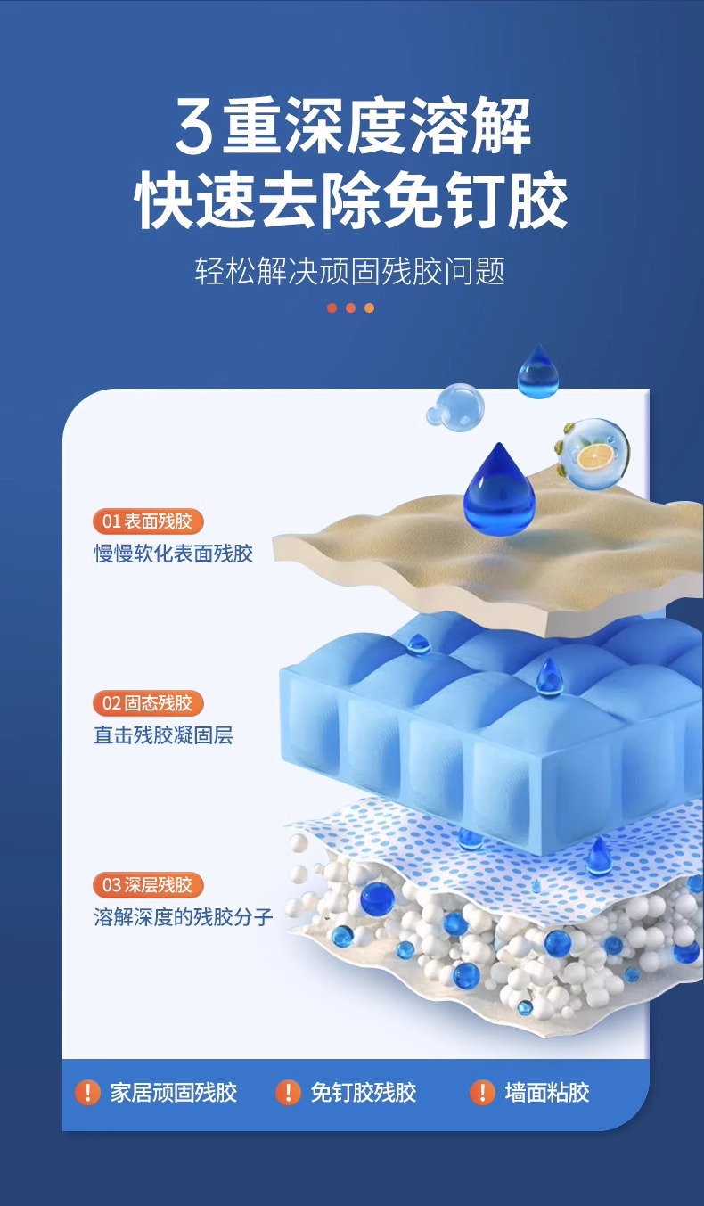 Nail-Free Glue Remover, Powerful Glue Remover, Household Universal Glue Remover, Traceless Glue Solvent