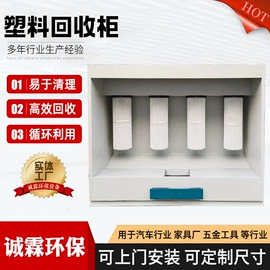 废气处理设备;烤漆设备;不脱硫除尘