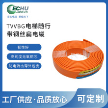 TVVBG3*2.5��ݱ���|���S�а��b���þ������ԡ����͡��������ͺ�