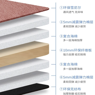 mattress, foldable travel bed for the – Vehicle-mounted inflatable bed