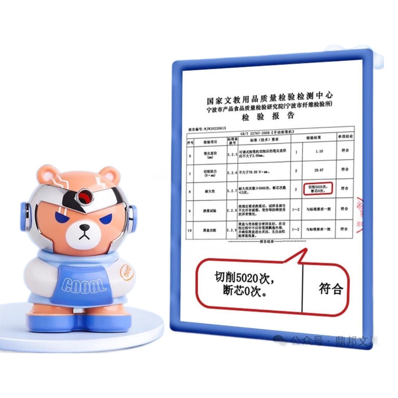 Cartoon sharpener