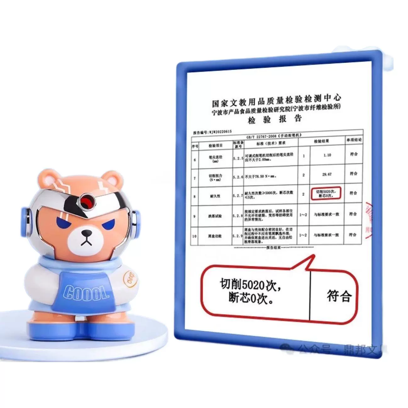 Cartoon sharpener