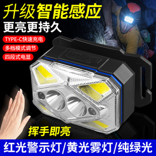 �¿�羳�]�����ܸБ����LED�^�����ⳬ��ҹឌ��ß��T�П��V��